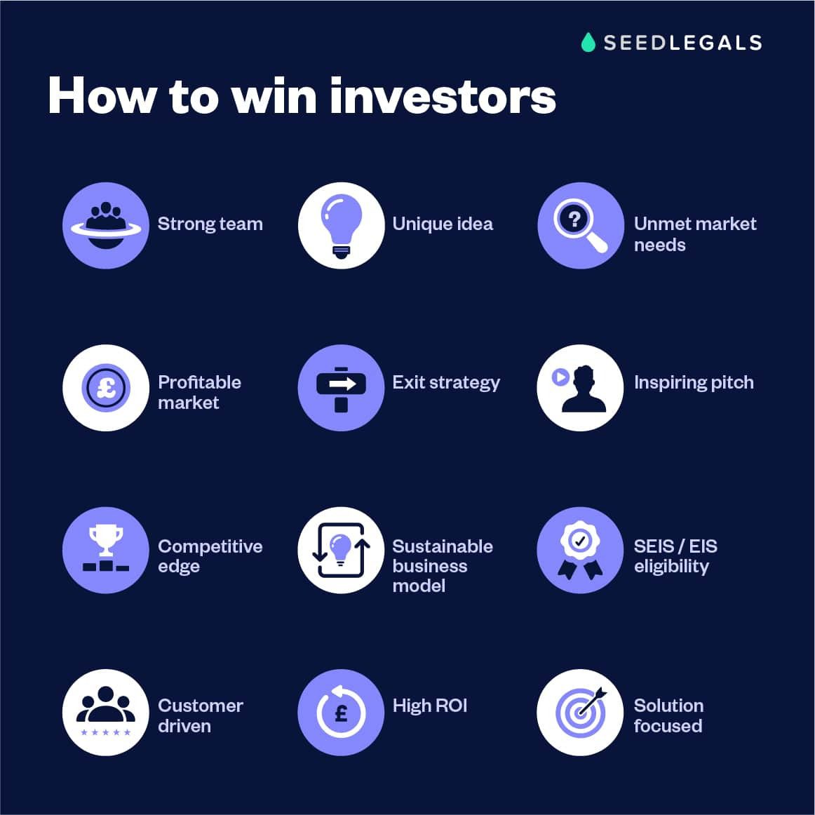 How To Pitch To Investors: Insider Tips To Get Funded | SeedLegals