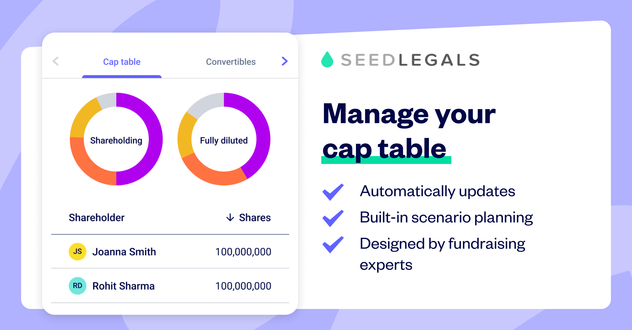 Cap table management software for startups | SeedLegals