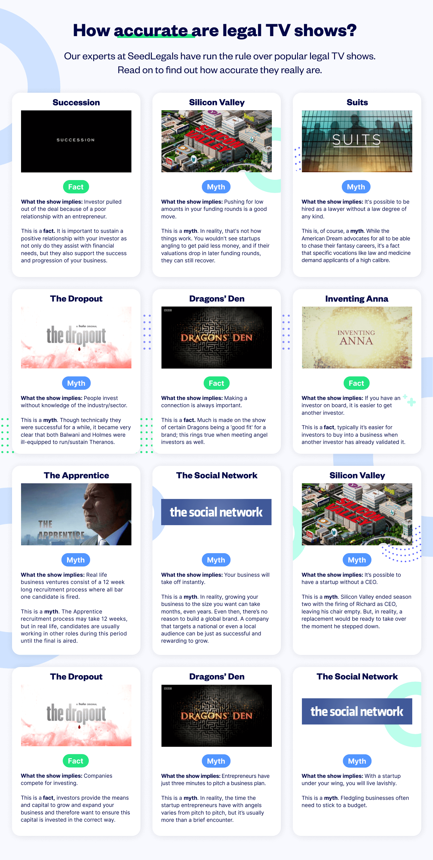 how accurate are legal tv shows infographic