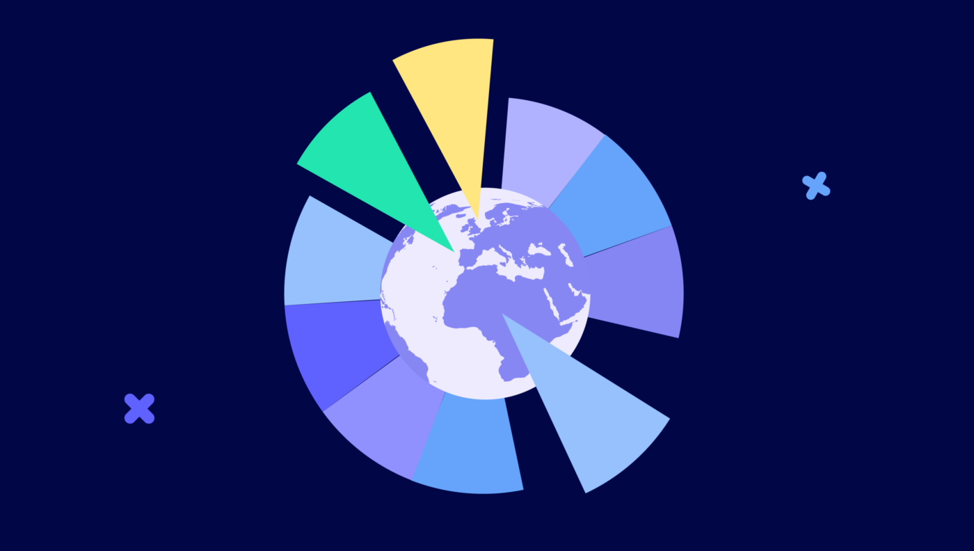 CHANGING AUTOMATIC SHARE OPTION visual data 6