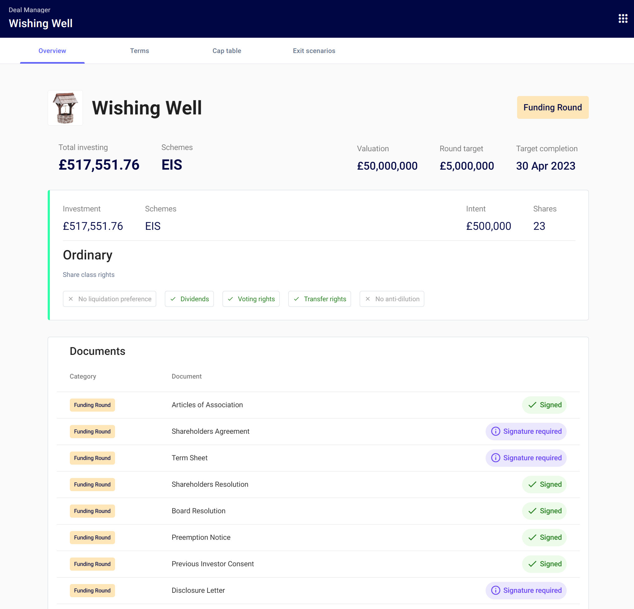 Deal Manager Overview