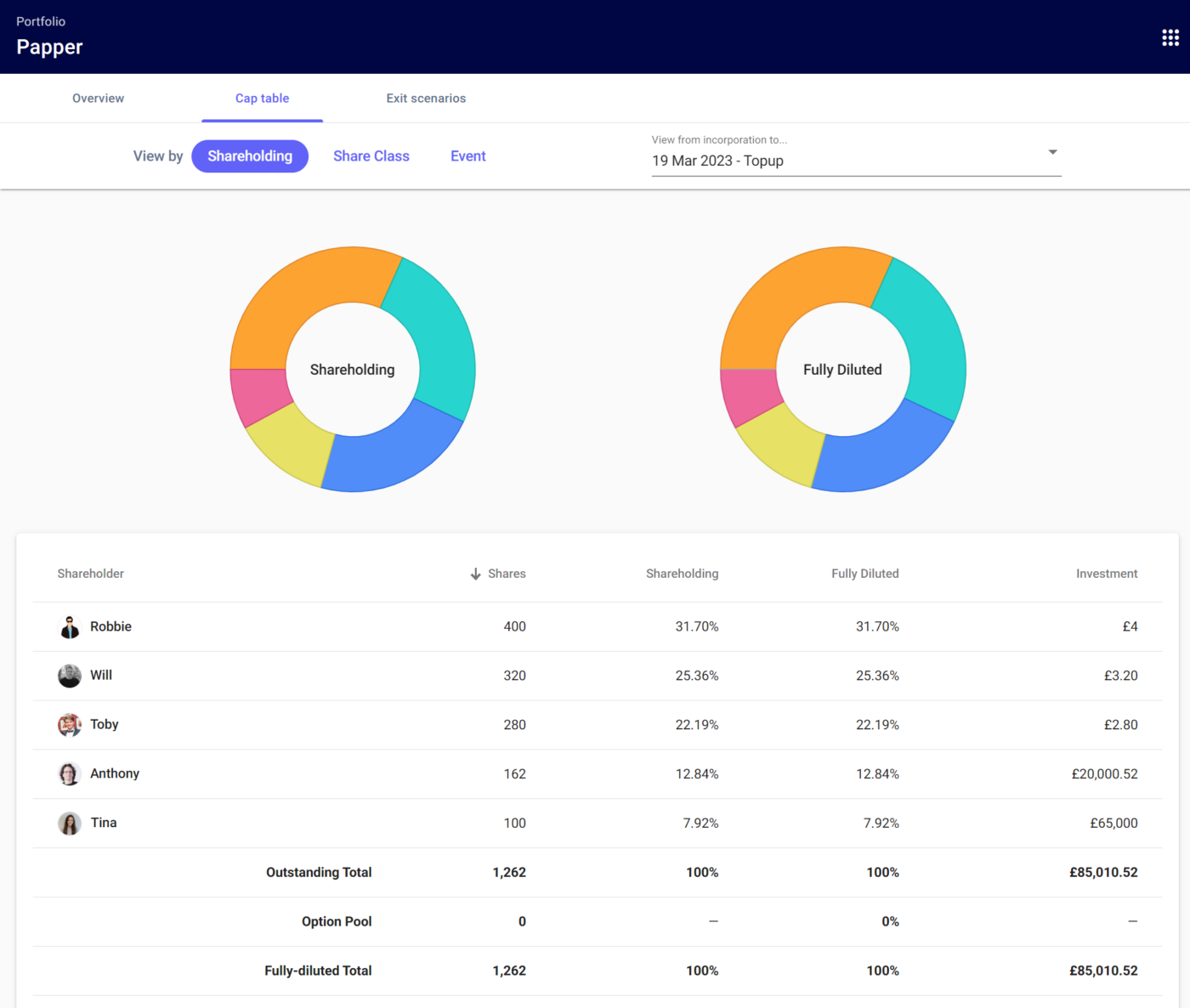 Introducing SeedLegals for Investors | SeedLegals