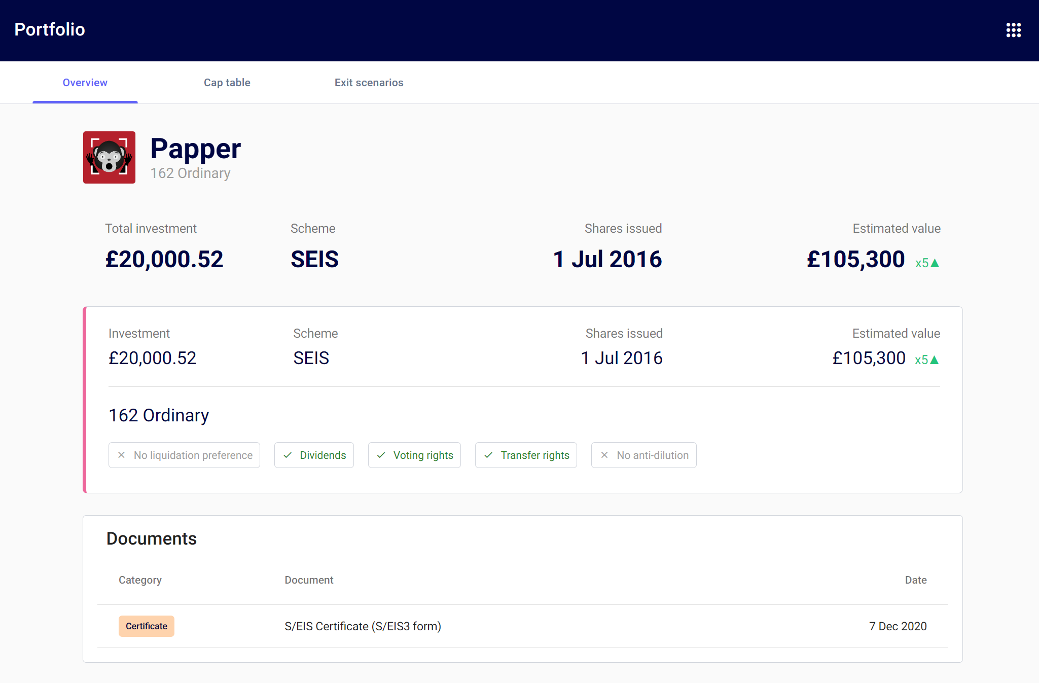 Seedlegals Investors Papper