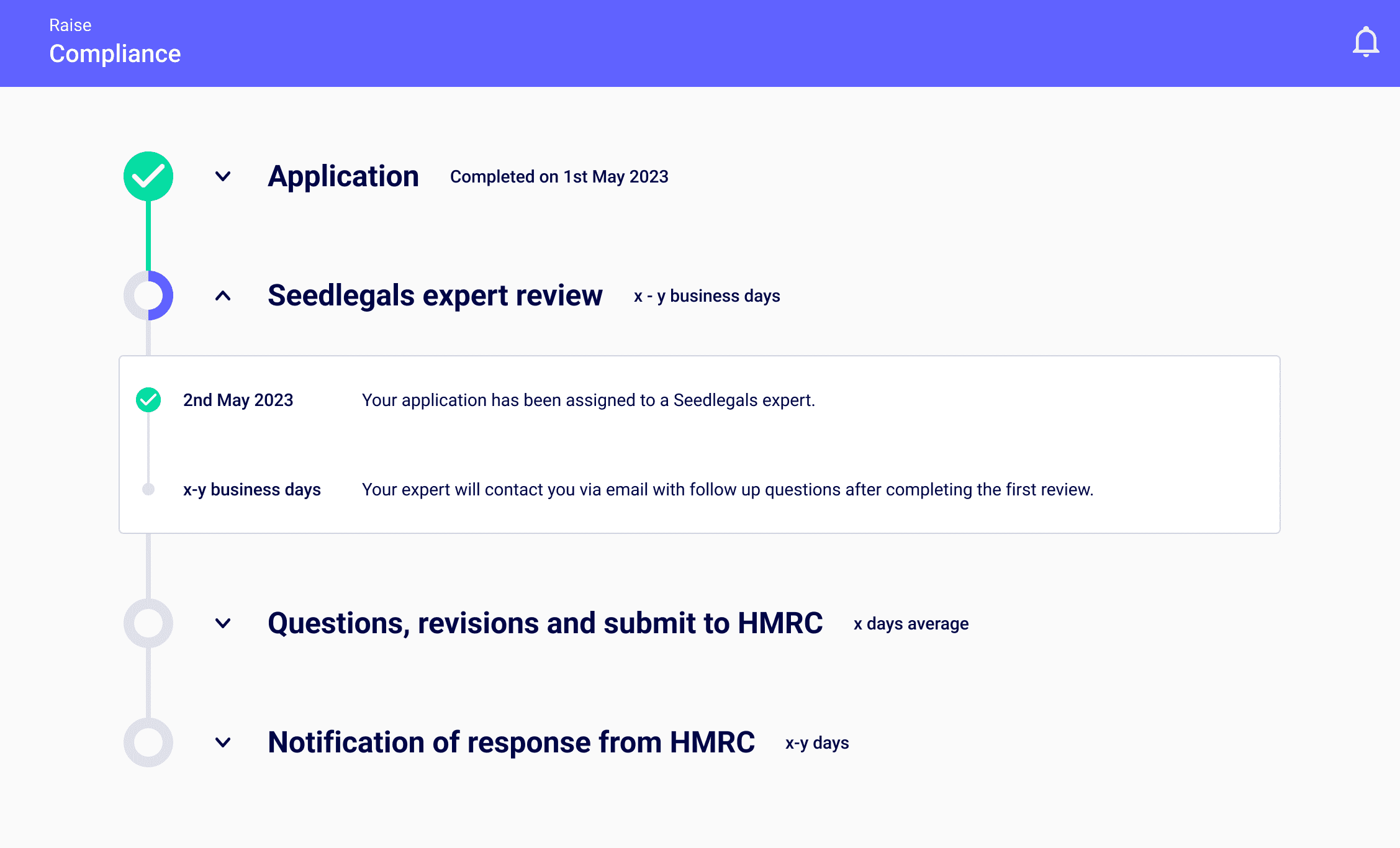 Screenshot Progress Tracker Compliance