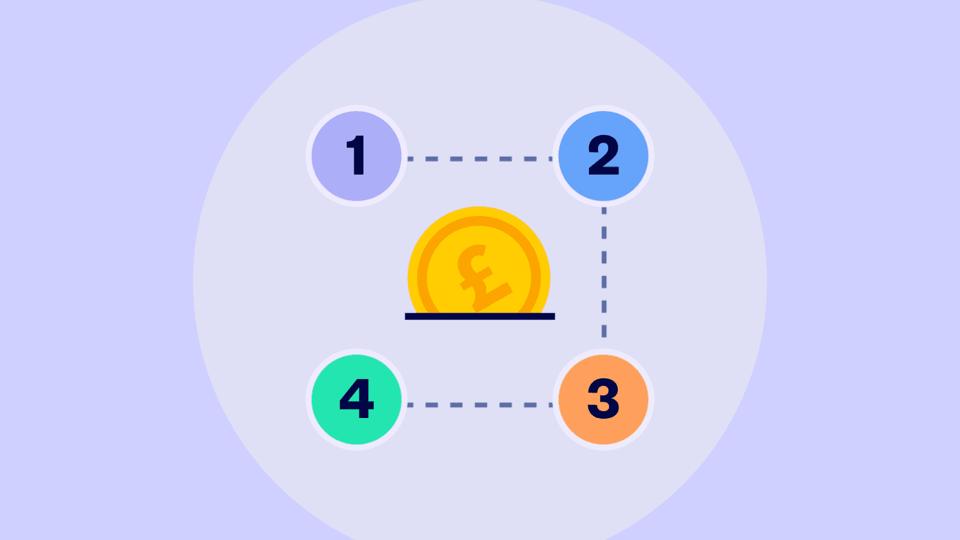 How To Invest In Startups: Step-by-Step Guide For Angel Investors