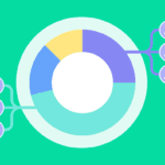 Investor Relationships
