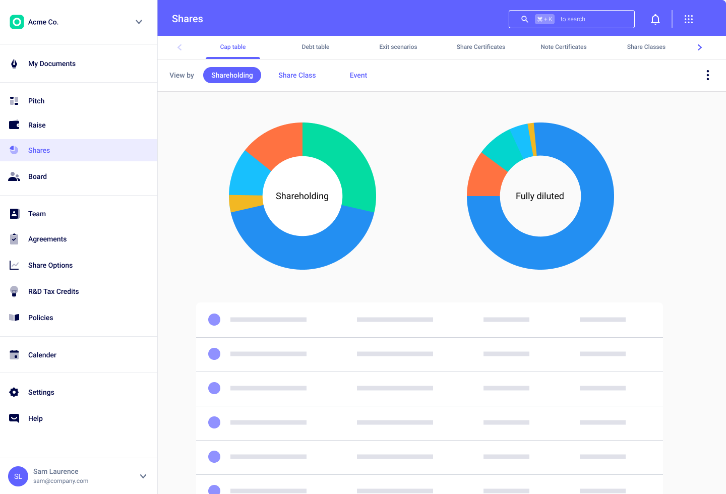 Cap Table Seedlegals