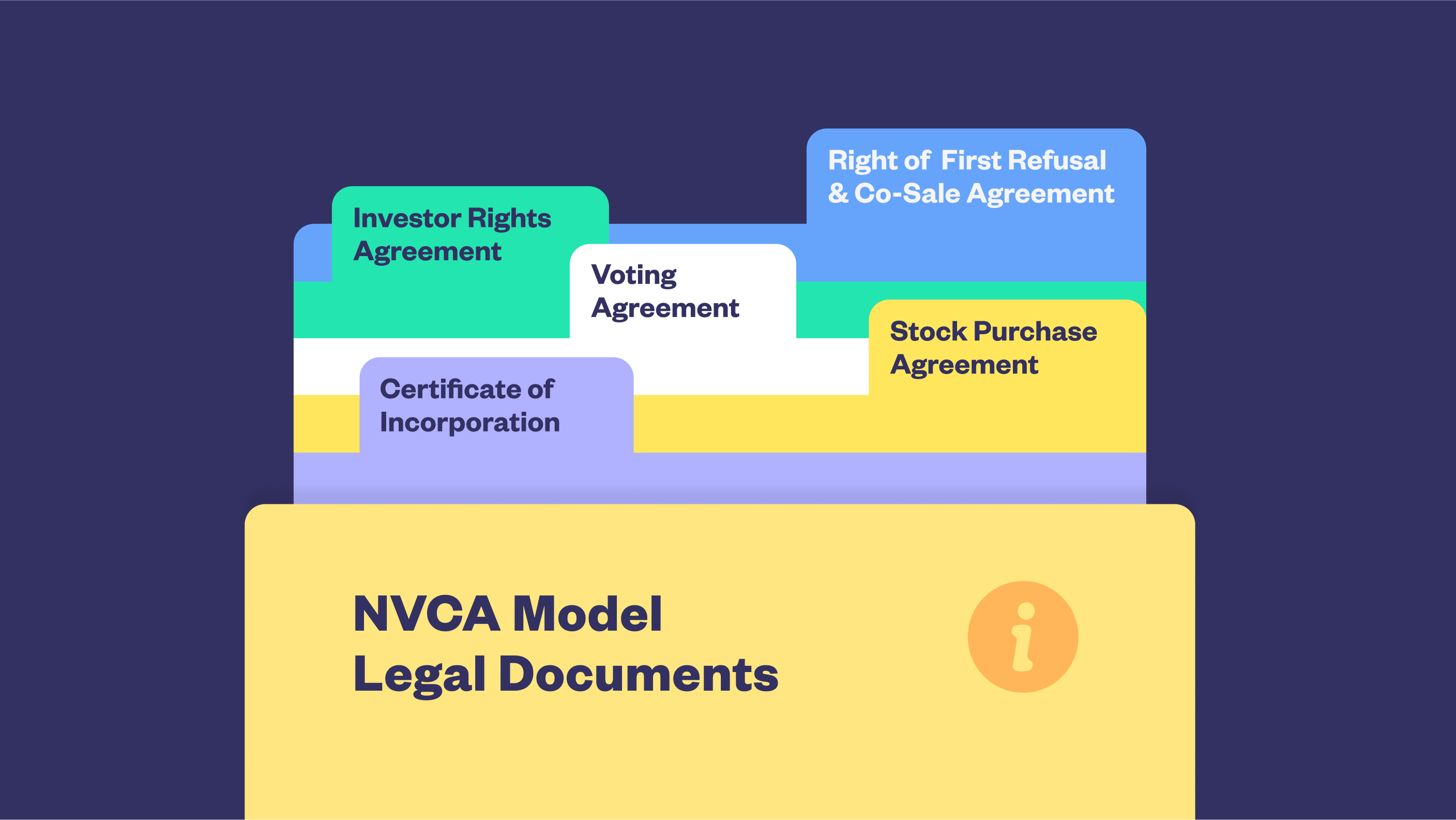 NVCA Model Legal Documents: Guide for founders | SeedLegals