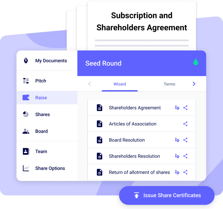 Term Sheet All Documents