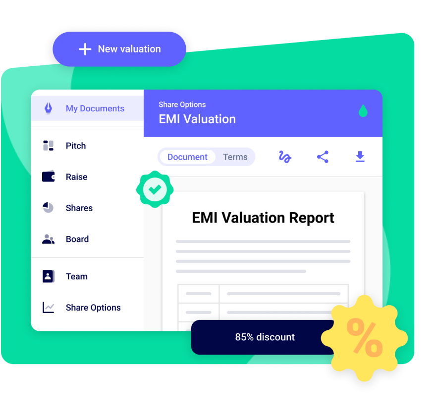 Options Valuation New Images