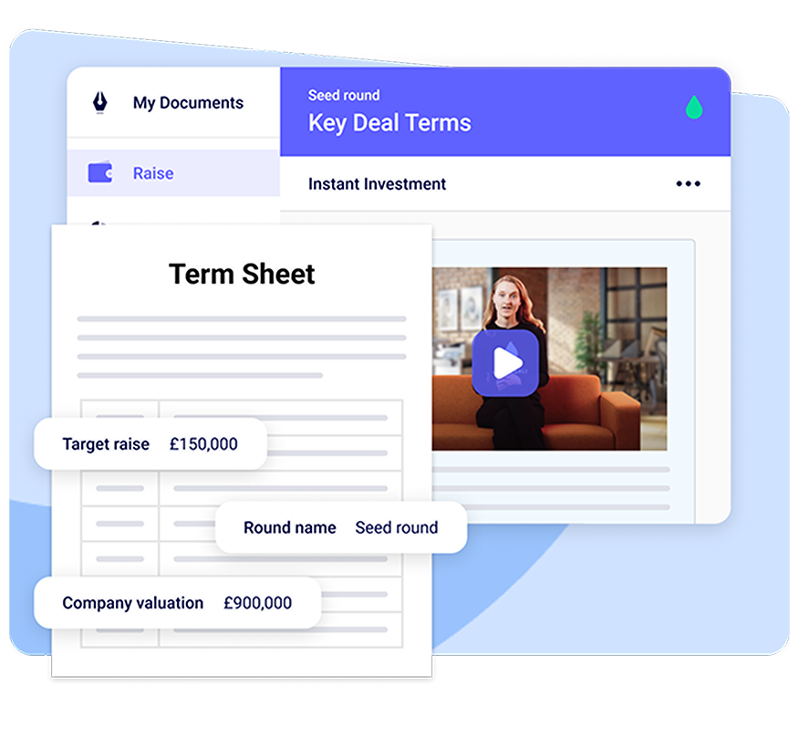 Funding Round Deal Terms