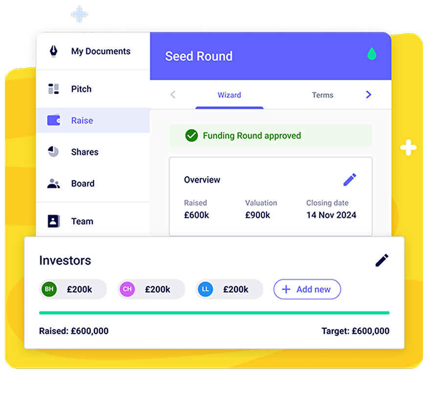 Funding Round Investors