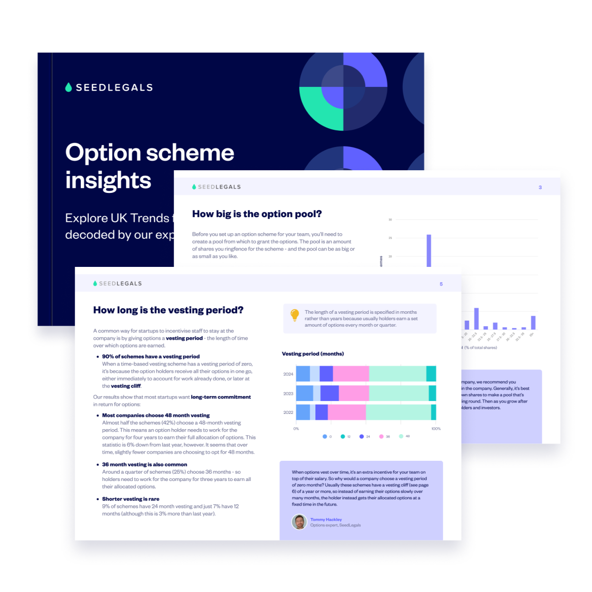 Options Report Preview 3