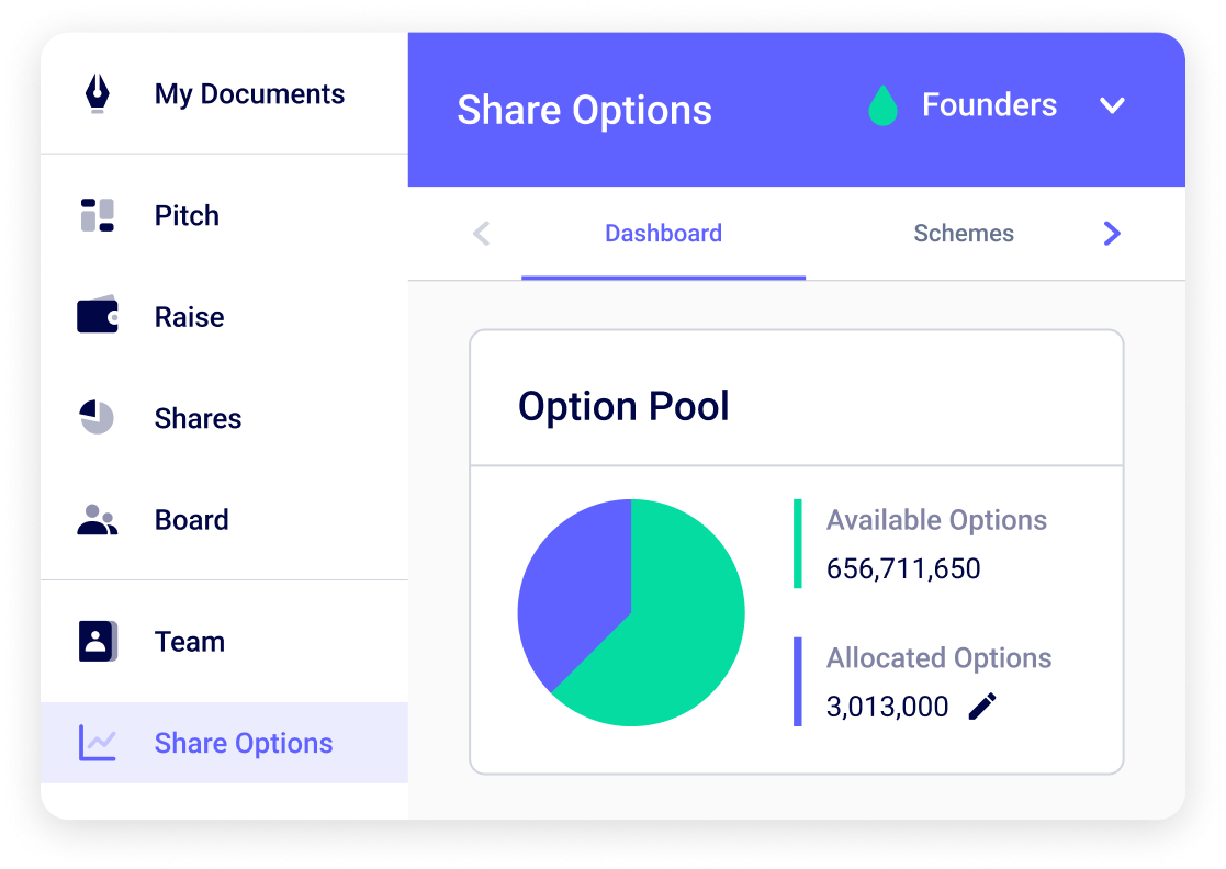 Dashboard Interface